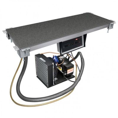 HATCO HCSSB-Series